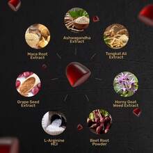 AlphaBites Original Formula Berry Flavor Energy Gummies - 2 Packs Of 30ct, Plant-Based With Maca, Beet Root & Vitamin C For Stamina Support - 2個 - 查看 3