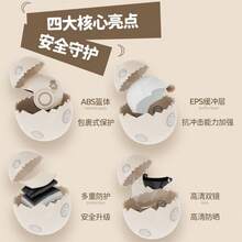 Bicycle Helmets - 3C Certification - Ice Powder Bear [Anti-fog] Dual Mirror - View 11