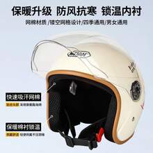 Bicycle Helmets