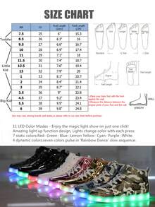 Sufuinu Kids Light Up Shoes With USB Charging Flashing LED Sneakers High Top Luminous Dancing Shoe For Boys And Girls Child Unisex - Hồng - Xem 9