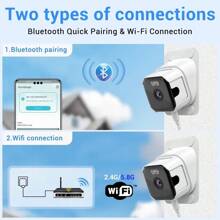 Telecamera da finestra 5MP 2K, telecamere per interni con WiFi 5GHz, visione notturna a colori, rilevamento del movimento, registrazione, installazione rapida per la sicurezza domestica