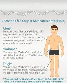 ZJchao Calibrador de Grasa Corporal, Calibrador Profesional de Pliegues Cutáneos de Doble Resorte Y Herramienta de Cinta Métrica de Grasa Corporal para Medir con Precisión IMC Y Pliegue (Rojo) - blanco - Ver 10