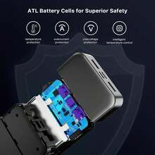JUOVI 移动电源，便携式充电器，20000mAh 45W PD3.0 QC 4.0 快速充电电池组，带 LED 显示屏，2 个 USB-C 接口，2 个 USB-A 接口，适用于 Apple Phone 15，蓝色、绿色，适用于 Apple Phone、iPad、Android 手机，是送给家人、朋友、儿童、生日、圣诞节、冬季的礼物。适用于户外玩耍、购物、旅行、便携式电源。安全稳定的聚合物锂电池（黑色）。适用于暑假户外旅行/露营和应急备用移动电源，是送给家人、朋友、生日的礼物，电量显示 - 黑色 - 查看 8