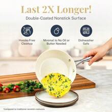 12-Inch Non-Stick Frying Pan, Non-Stick Ceramic Frying Pan, Dishwasher Safe - 多色 - 查看 4