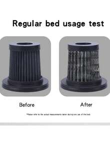 2-In-1 Handheld Vacuum Cleaner & Dust Mite Remover, Powerful Wet & Dry Cordless Vacuum Cleaner For Home, Car, Office And Pet, Detachable, Multi-Layer Filtration, Lightweight Floor Brush, Includes Dust Mite Brush Head, Low Noise, Easy To Use, Great Gift For Holidays - Multicolor - View 12