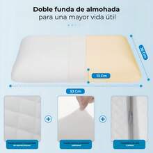 Almohada de Espuma Viscoelástica Premium con Doble Funda Protectora (Exterior Transpirable y Forro Interior) para un Soporte Cervical Ergonómico, Mayor Durabilidad y Descanso Reparador –  con Cremallera de Alta Calidad - Blanco - Ver 3