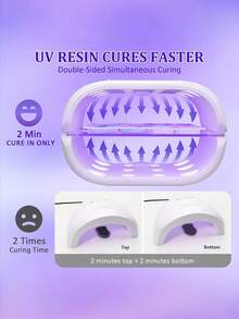 36W UV Curing Light, Resin Specific, Dual-Sided Fast Curing, 3-Speed Adjustable, Digital Display, Suitable For Crafts - Multicolor - View 4