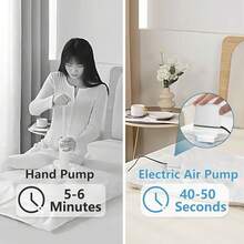 7pcs Vacuum Storage Bags Set With Portable Electric Pump, Suitable For Clothes, Blankets, Quilts, Traveling (1 Large, 3 Medium, 3 Small) - EU C Type Plug(220-240V) - View 4