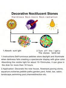 Piedras luminosas en miniatura que brillan en la oscuridad, rocas en miniatura que brillan en la oscuridad, piedras luminosas, paisajismo de jardín, guijarros de resina, para césped, acuario y decoración de pecera, jardines, senderos, bonsái, peceras, macetas, plantas en maceta, decoración DIY, decoración navideña, decoración de boda, decoraciones festivas, decoraciones navideñas, decoraciones de invierno.