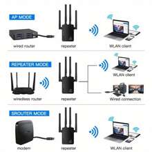 WiFi Extender/Repeater,360° Full Coverage, Internet Booster - With Ethernet Port, Quick Setup, Home Wireless Signal Booster - UK Plug(220-240V) - View 8