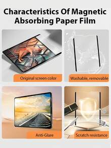 2片装磨砂磁性纸感防眩光防指纹平板电脑屏幕保护膜，柔软材质，兼容iPad 5/6/7/8/9/10/11、Air Pro 11/13/12.9英寸、Galaxy Tab S9/S10/S7/S8/S9FE/S10FE/S9+/A9+/S8+ Plus 12.4英寸/11英寸、MatePad、荣耀、红米平板5/6/7，TPU材质，快速贴合，防尘防刮，非玻璃材质。 - 霧面 - 查看 10