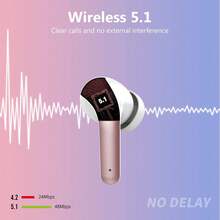 LIFEBEE 无线耳塞，无线 5.3 入耳式耳机，LED 电量显示运动耳机触控入耳式耳机 - 均碼 - 查看 2