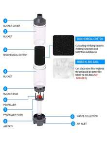 1pc Silent Transparent Aquarium Cleaner, Fish Tank Filter, Fish Waste Collector, And Aquarium Wastewater Filter. Made Of Plastic. Suitable For Aquarium Accessories And Pet Supplies. Suitable For Both Large And Small Aquariums. Requires An Air Pump - Multicolor - View 10