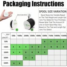DWLIFE - Cuerda de Kevlar negra de 9 KM, alta resistencia a la tracción, resistente al fuego, línea de pesca trenzada, cuerda de timbre de viento, línea de cometa, camping, modelo cohete, cuerda - 100 lb | 0,8 mm (diámetro) x 200 pies - Ver 7