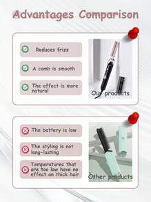 CRASTS CRASTS Electric Hair Straightener Brush, Copper Ionic Hair Comb, Dry & Wet Use, Household Hair Styling Tool