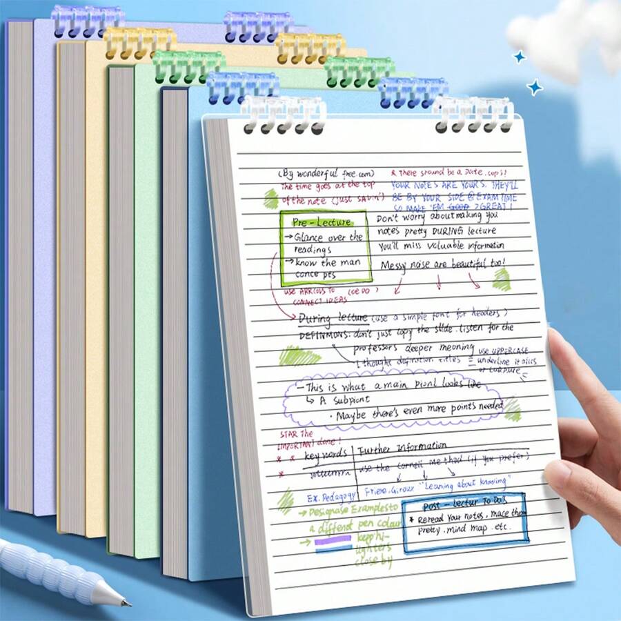 A5/B5/A4 Flip Up Loose-Leaf Notebook,60 Sheets,Detachable Horizontal Line Inner Page Notepad,Waterproof PP Cover,60 Pages,Office And School Supplies - Multicolor - View 1