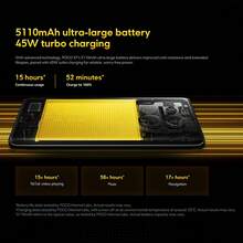 POCO X7 Global Version Smartphone NFC Dual SIM Xiaomi HyperOS Powerful Dimensity 7300-Ultra CrystalRes 1.5K 6.67-Inch 120Hz AMOLED Curved Display 50MP Main Camera With OIS IP68 Dust And Water Resistance 45W Turbo Charging 5110mAh (Typ) Large Battery 13780mm² Extra-Large Cooling Area 50MP Main Camera With OIS - Black - View 6