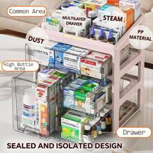 Multilayer Drawertype Plastic Storage Box Organizer/Medicine Box - Multifunctional Storage Container,Family Medicine Box Organizer,Organize Medications,Stationery,Office Items,Etc,Easy Access