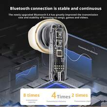 Lenovo Tai nghe Bluetooth EA140 không dây thực sự bán trong tai âm thanh chất lượng cao mới thời lượng pin dài giảm tiếng ồn cuộc gọi 30 giờ ENC âm nhạc trò chơi thể thao điện tử chống nước và chống mồ hôi tai nghe chạy bộ thể thao màu đen - màu đen - Xem 5