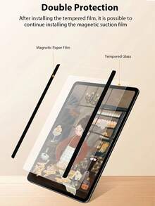 2片装磨砂磁性纸感防眩光防指纹平板电脑屏幕保护膜，柔软材质，兼容iPad 5/6/7/8/9/10/11、Air Pro 11/13/12.9英寸、Galaxy Tab S9/S10/S7/S8/S9FE/S10FE/S9+/A9+/S8+ Plus 12.4英寸/11英寸、MatePad、荣耀、红米平板5/6/7，TPU材质，快速贴合，防尘防刮，非玻璃材质。 - 霧面 - 查看 6