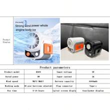 1pc Ice-Cooling High-Speed Waist-Hanging Fan With USB Charging, Portable Outdoor Cooling Worksite Clip-On Waist Fan. Features A 6000mAh Large-Capacity Battery, 5-Speed Wind Adjustment, 2-In-1 Charging And Cooling Functionality (Dual-Purpose Device). Equipped With Night Lighting, Universal Type-C Charging Port, Portable Smart Clip, Digital LED Display, And Real-Time Speed/Battery Level Indicator With Numerical Readout.