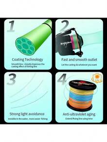 300米编织鱼线，4股，6-100磅，高强度，耐磨，适用于淡水和咸水钓鱼