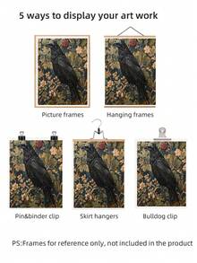 1pc Frameless Vintage Crow Wall Art Gothic Victorian Bird Print With Dark Academia Style & Medieval Botanical Motifs, Rustic Room Decor For Bedroom/Dorm/Party, Perfect Gothic Gift For Back To School Funky Posters, Wall Prints - Multicolor - View 6