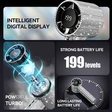 Luxury Full Diamond Portable Handheld Mini Fan, USB-C Rechargeable Turbo Fan, Speed Ajustable Quiet Fan, Summer Gift Box - trắng - Xem 2