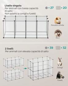 Pet Fence - White - View 2