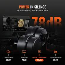 Air Compressor 750W/1450W/3000W Oil Free Air Compressor Quiet Portable Compressor Pump For Auto Repair Tire Inflation Home - 4L - Xem 5