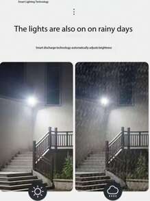 1 Model Outdoor Solar Lighting, LED Beads Bright White Light Dusk To Dawn, Solar Security Floodlight For Barn, Garden, Garage, Path, Yard, Terrace, Lawn, Balcony, With Cable