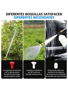Portable Cordless Electric Pressure Washer Gun - US A Type Plug(110-127V) - View 6