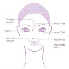 90片硅胶抗皱贴，适用于额头和笑纹，无香料，无酒精，无需电源或电池，适合所有肤质的护肤解决方案，男女通用 - 彩色 - 查看 10