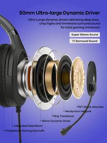 FANTECH Stereo Gaming Headset, Wired Gaming Headset With 6.5ft Cord, Noise-Proof Over Ear Headphones With Mic, LED Light, Black/White/Pink - one-size - View 3