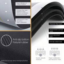 1 pièce Tapis d'alimentation pour animaux de compagnie personnalisé - Impression de photo et de nom, doux, anti-dérapant en boue de diatomées, absorbant l'eau, séchage rapide, imperméable et facile à nettoyer - Cadeau exclusif pour les amateurs de chiens et de chats, fournitures pour animaux de compagnie