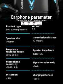 Lenovo Lenovo LP6 Bluetooth Earbuds With ANC Noise Cancellation, Half In-Ear Design, Gaming/Sports, Low Latency, High-Quality Audio, Wireless Earphones With Microphone