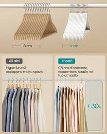 Grucce Appendiabiti Legno, 20/30 Pezzi, Appendini, Salvaspazio, Scanalature su Spalle, Gancio Girevole a 360°, Legno di Betulla, per Pantaloni Giacche, Bianco - Bianco - Visualizzare 3