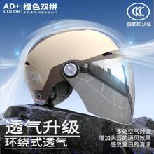 Bicycle Helmets