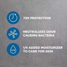 Men+Care Clean Comfort Antiperspirant Stick (0.5oz): 72H Sweat & Odor Protection + 1/4 Moisturizing Cream - 0.5 Ounce (Pack of 1) - 查看 6