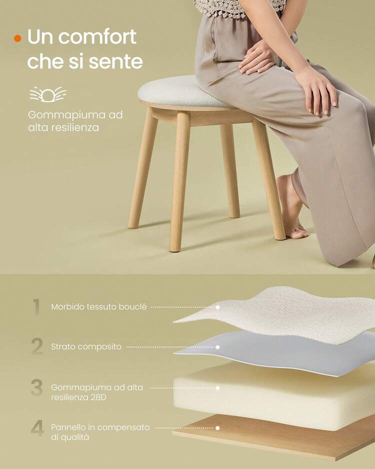 Sgabello per Toeletta, Sgabello Trucco, Sgabello con Gambe in Legno, Poggiapiedi Rotondo, Cuscinetti Antiscivolo, Camera da Letto, Bianco Crema e Beige Rovere - Bianco - Visualizzare 3
