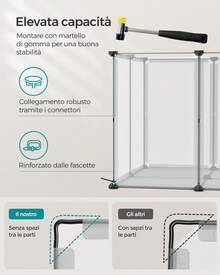 Pet Fence - White - View 5