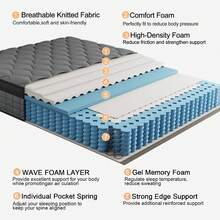 ENSHUI 12 Inch Hybrid Mattress With Gel Memory Foam And Pocket Springs For Cooling And Support, Twin To King Sizes - Xám - Xem 5