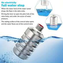 1/2英寸不锈钢304自动水位控制浮球阀，自闭式迷你浮球阀，无需电源，适用于水箱、水塔的自动水位控制器