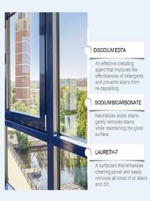 1pc (120ml) Glass Cleaner, Home Mirror Glass Degreasing Stain Remover Glass Cleaning Spray, Multi-Scene Applicable, Random Delivery Of New And Old Models. - Multicolor - View 8