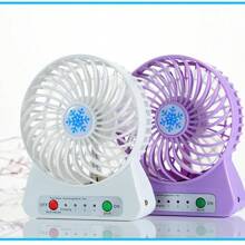 Portable Fans