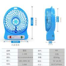 Portable Fans
