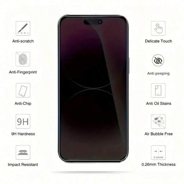 2pcs Anti-Spy Tempered Glass Screen Protector Compatible With IPhone 16 Pro Max/15 Pro/13 Mini/XR/13