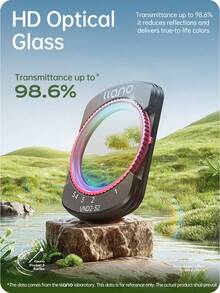 Llano For Osmo Pocket 3 Motion Camera Filters Set 3-In-1 Kit(CPL+1/4 Black Mist+ND2-32)UV Filter Camera Lens Filter Kit