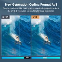 XGODY 2025 Android 13.0 Smart TV Box 5G WIFI 6K HD 128GB 4GB Media Player Quad Core UK