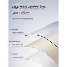 1 pieza Poncho de lluvia portátil de tela Oxford, impermeable y a prueba de viento, abrigo de lluvia unisex para actividades al aire libre, senderismo, viajes, pesca, escalada, campamento